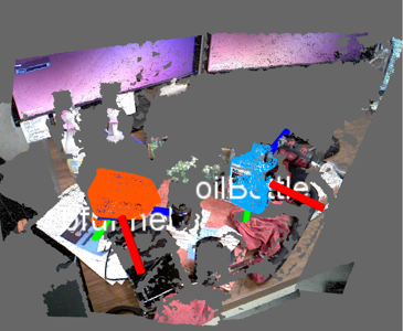 Figure 27