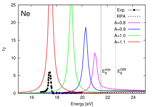 Figure 9