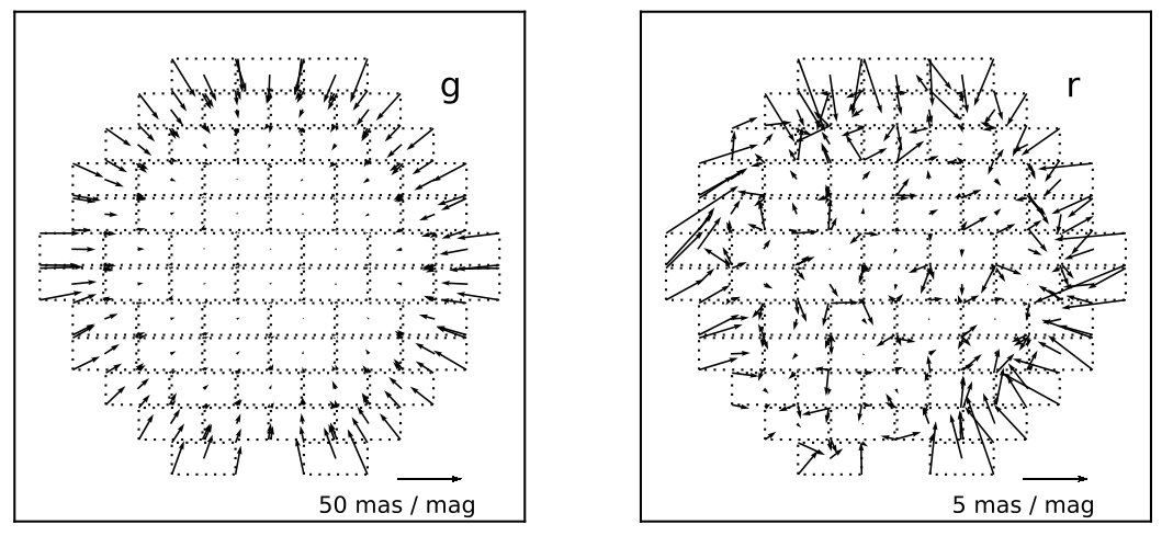 Figure 19