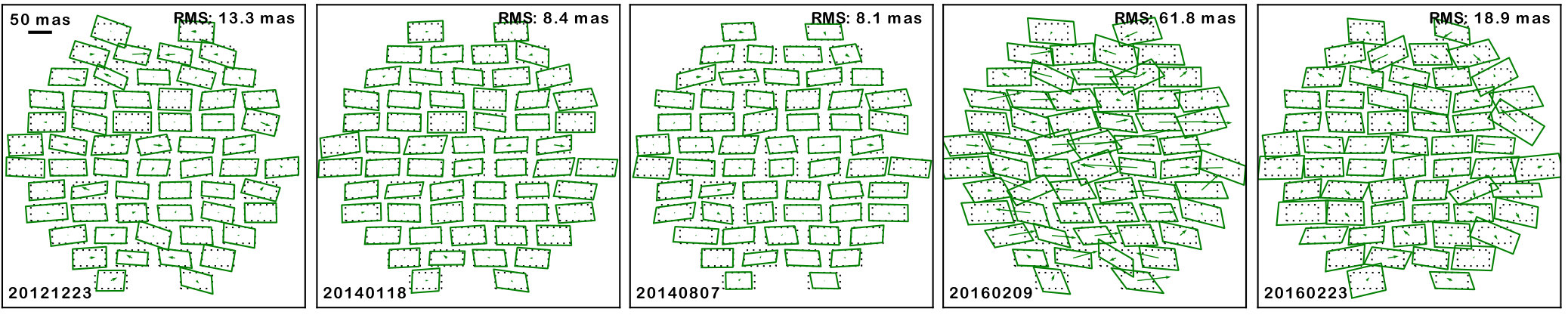 Figure 21