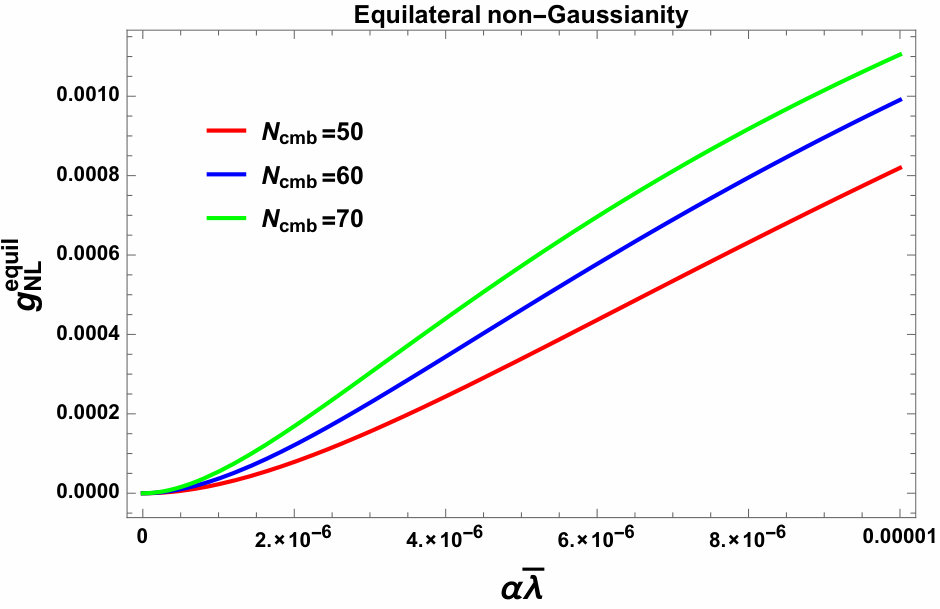 Figure 26