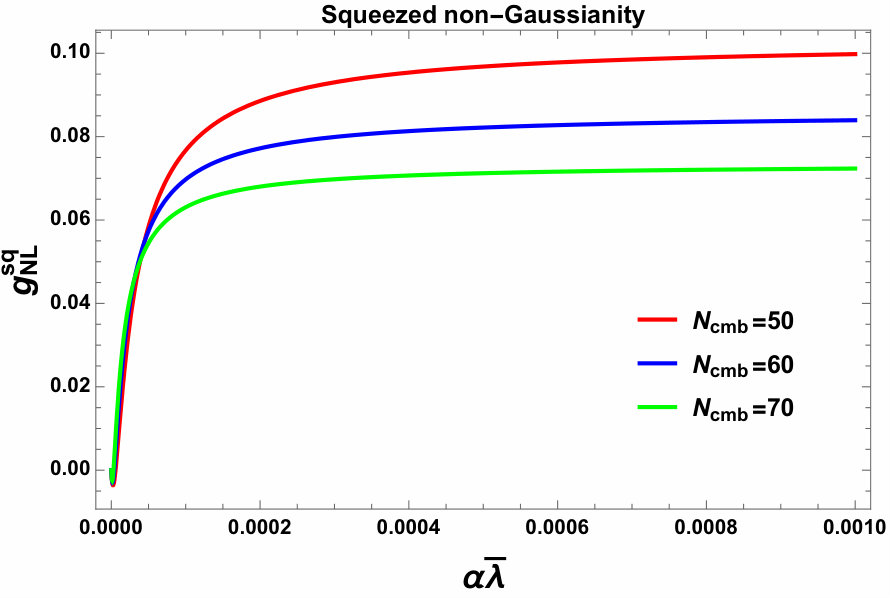 Figure 37