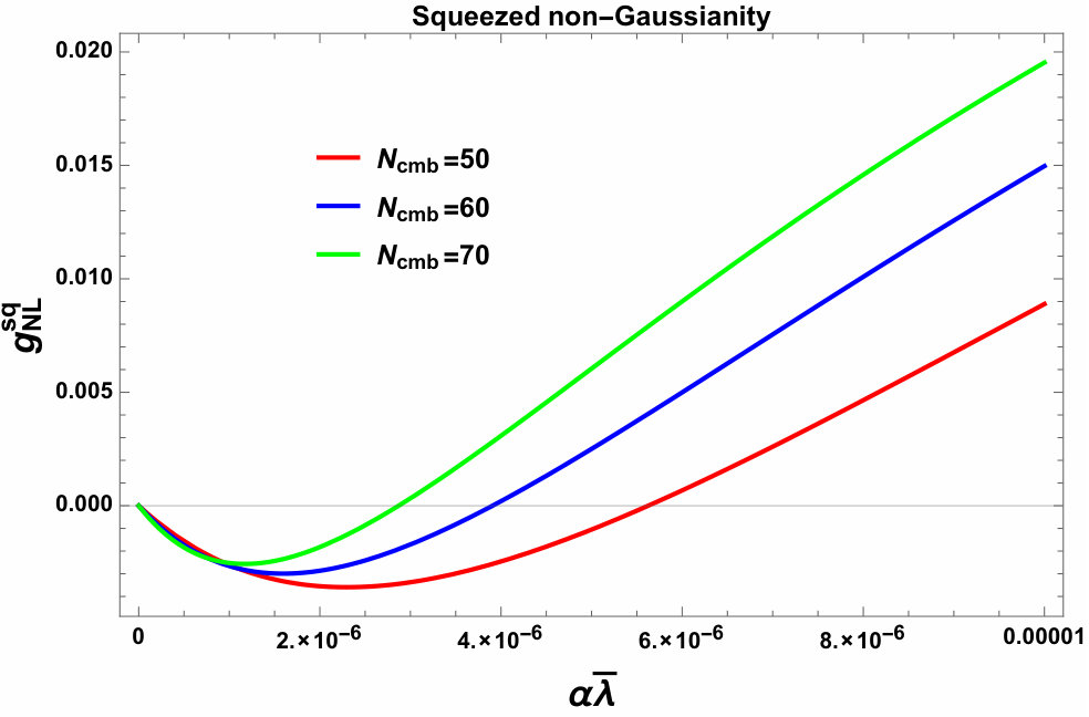 Figure 39