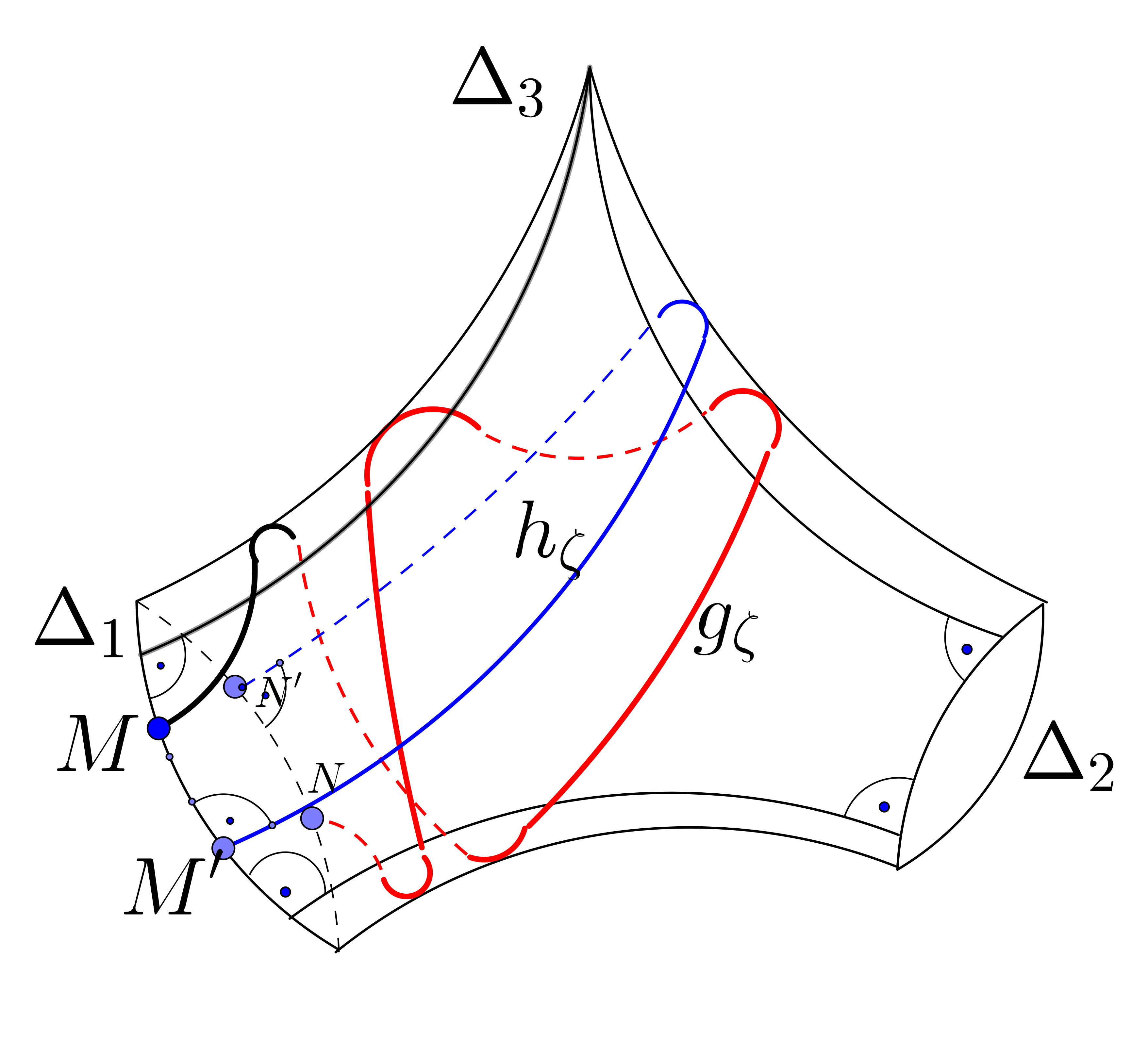 Figure 16