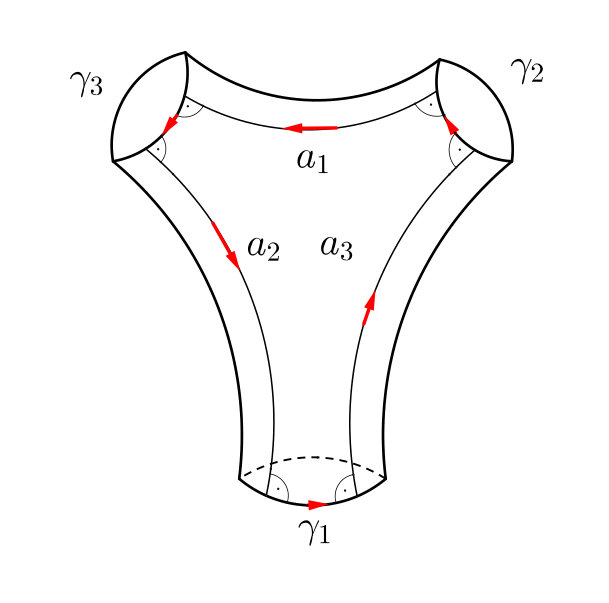 Figure 18
