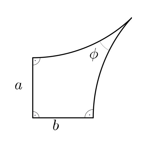 Figure 22