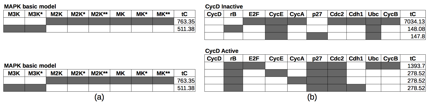 Figure 23