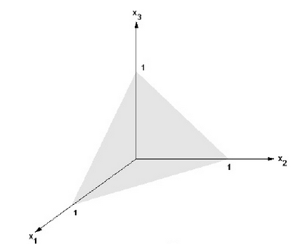 Figure 30