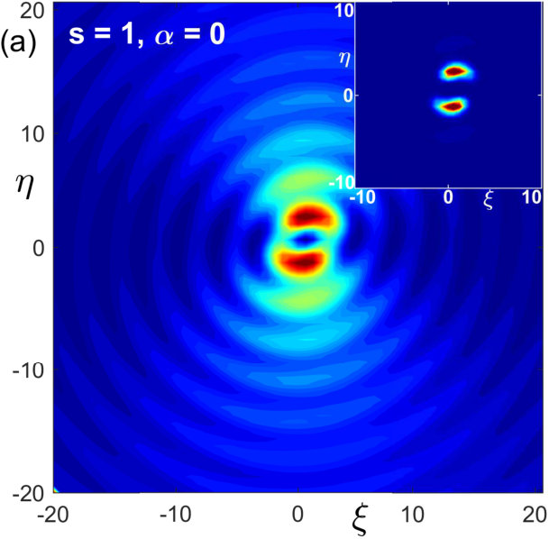 Figure 8