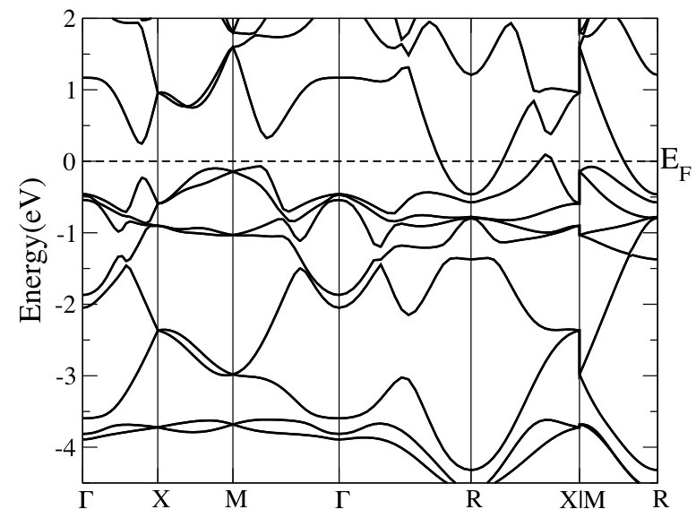 Figure 14