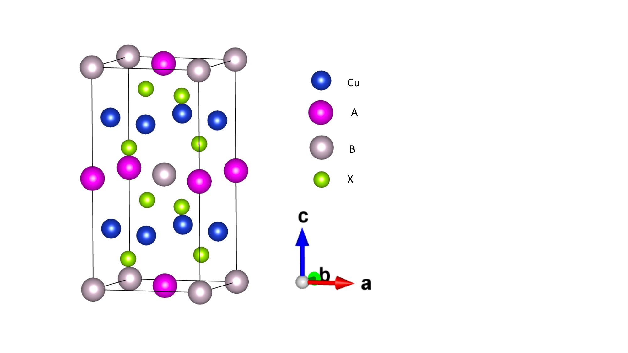 Figure 19