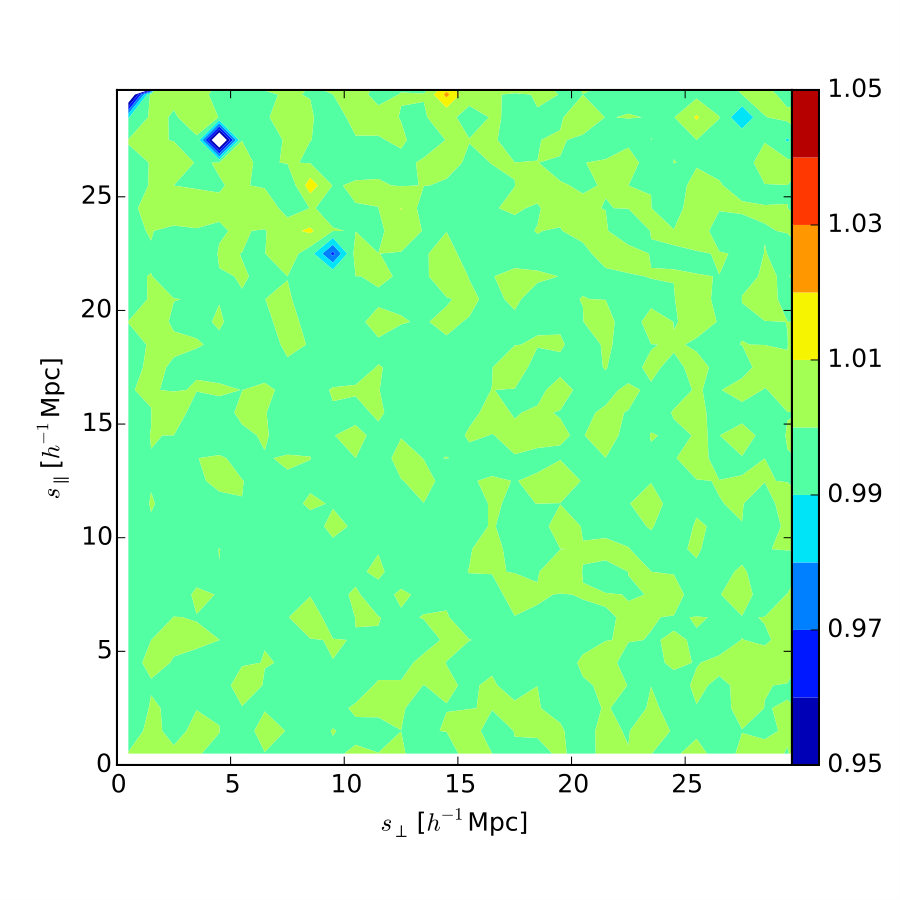 Figure 17