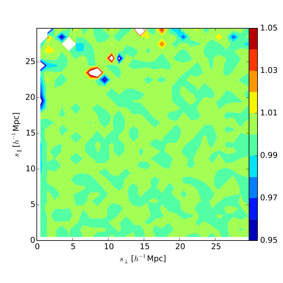 Figure 18