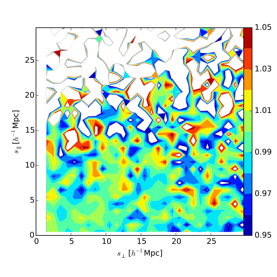 Figure 20