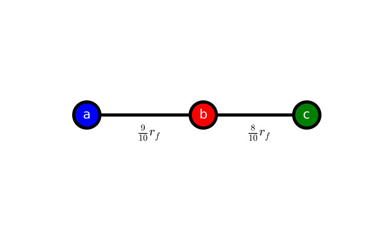 Figure 23