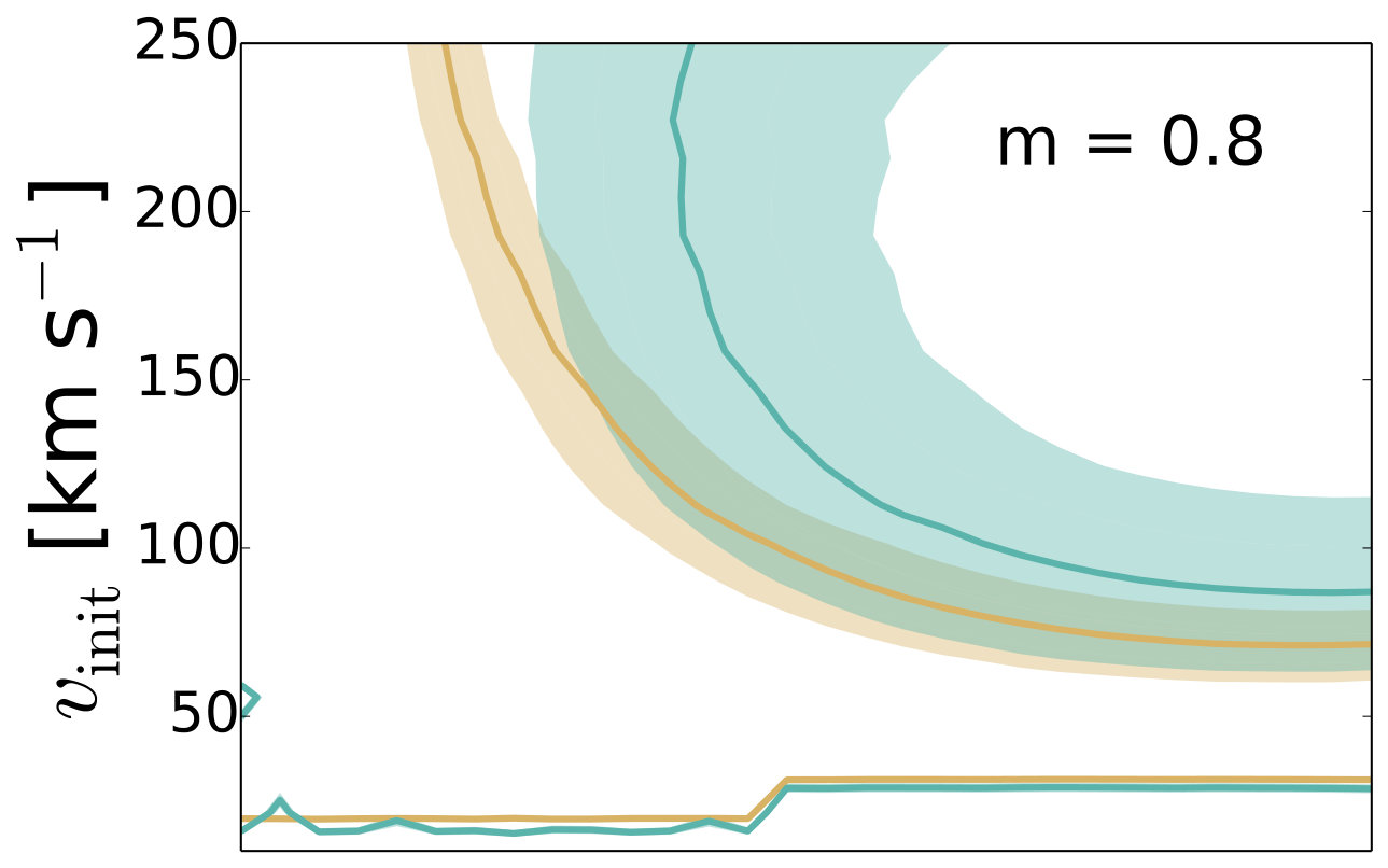 Figure 26