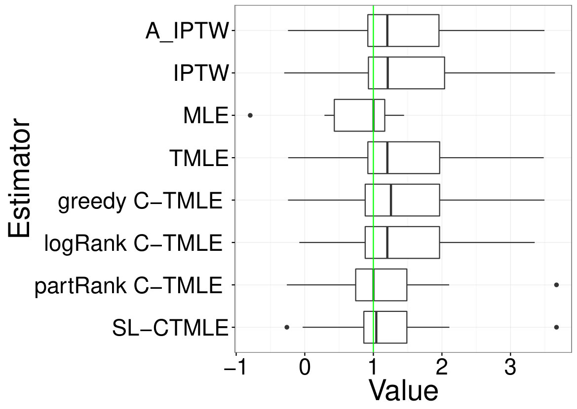 Figure 17