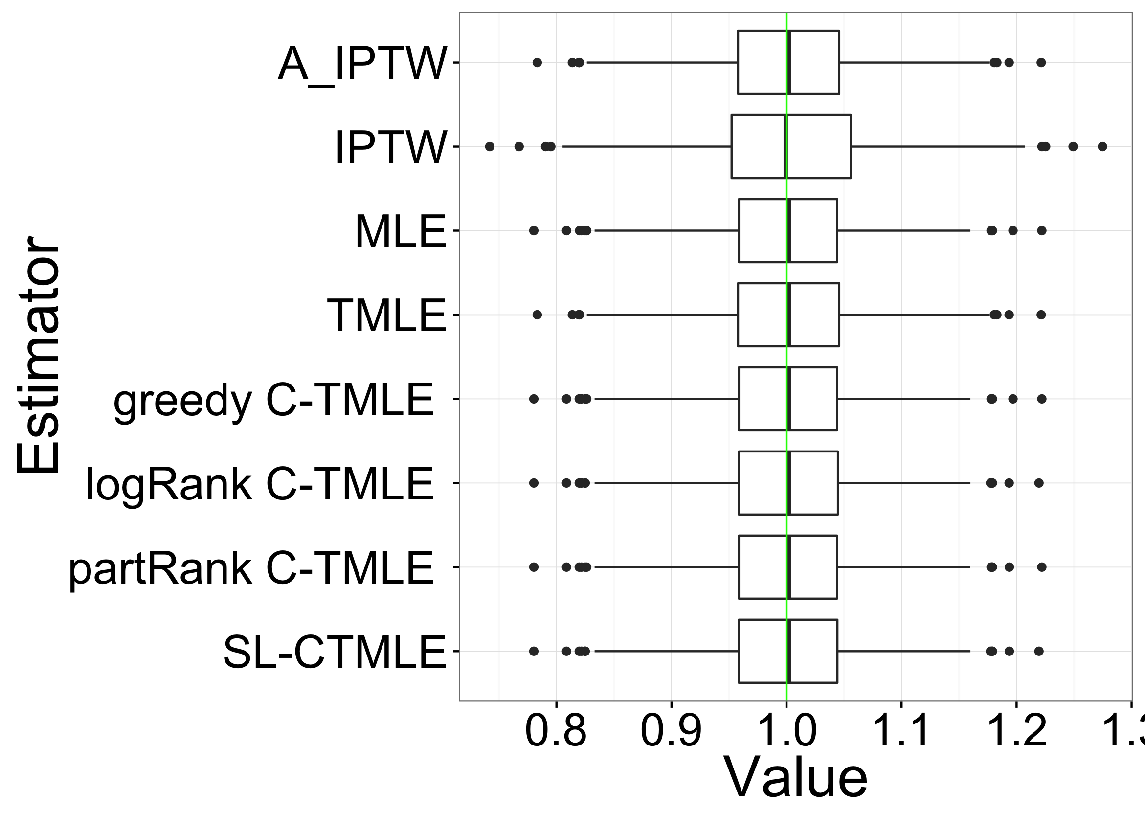 Figure 20