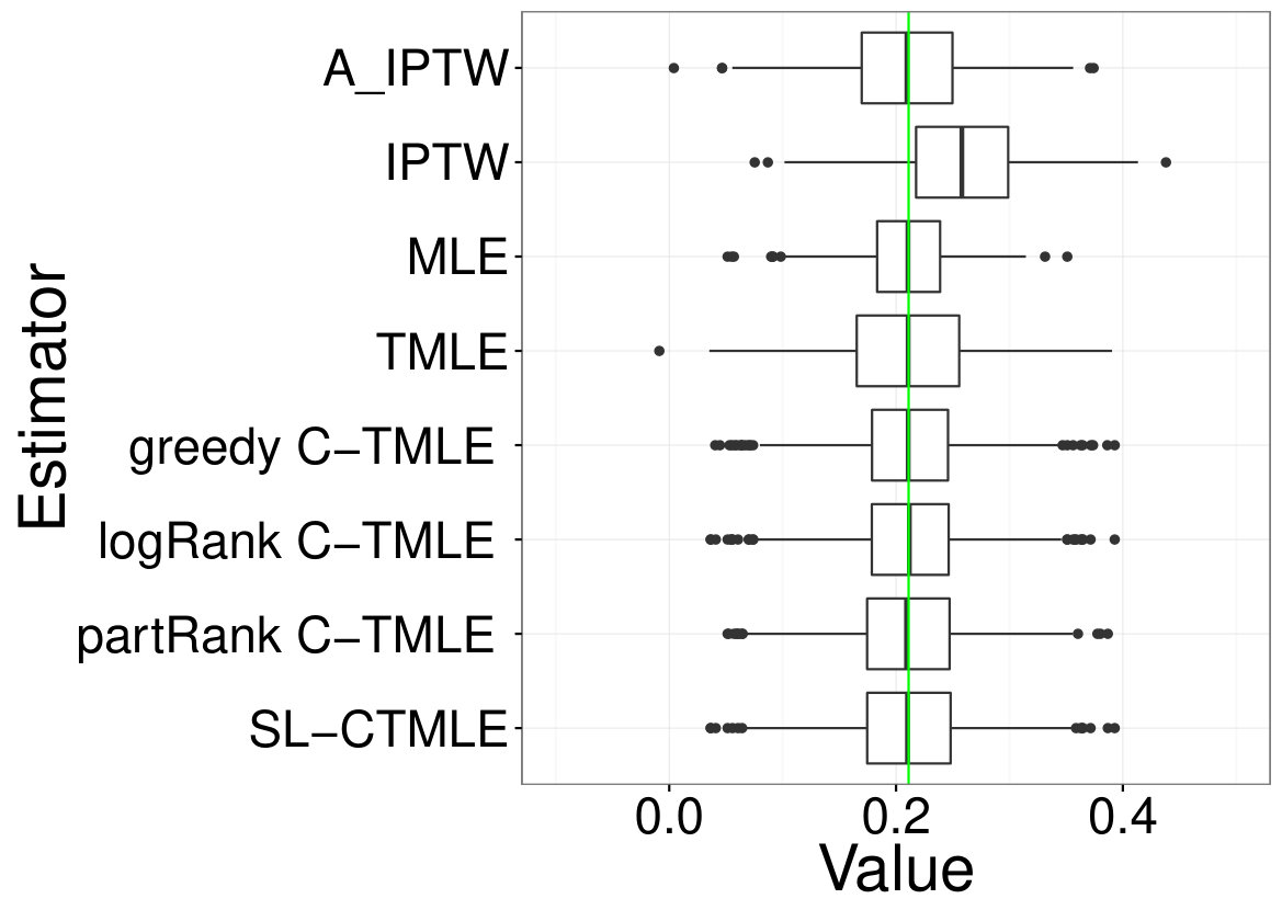 Figure 23