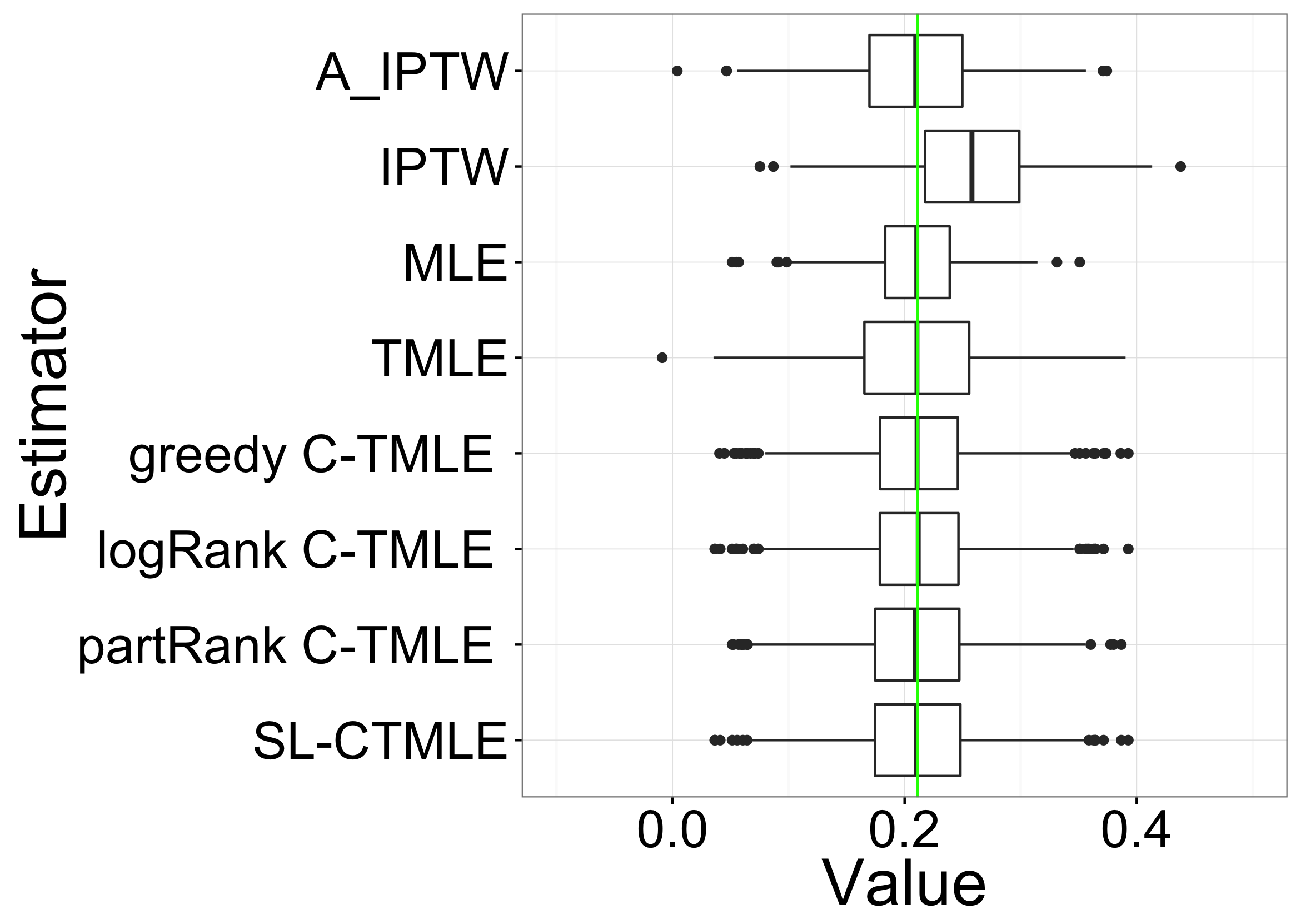 Figure 24