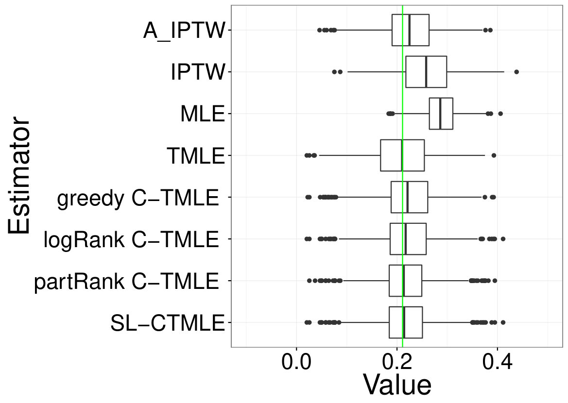 Figure 25