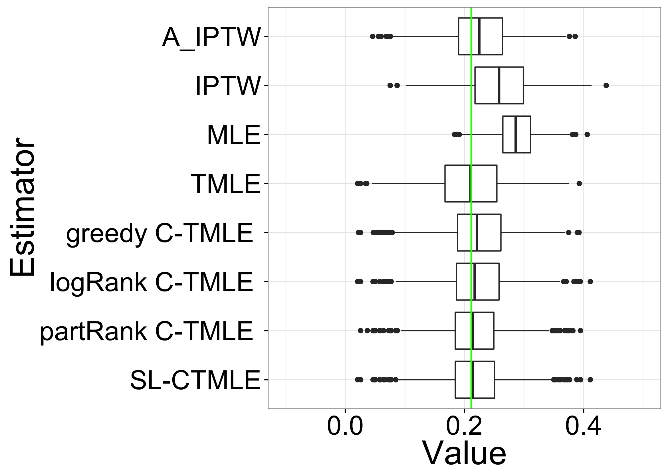 Figure 26