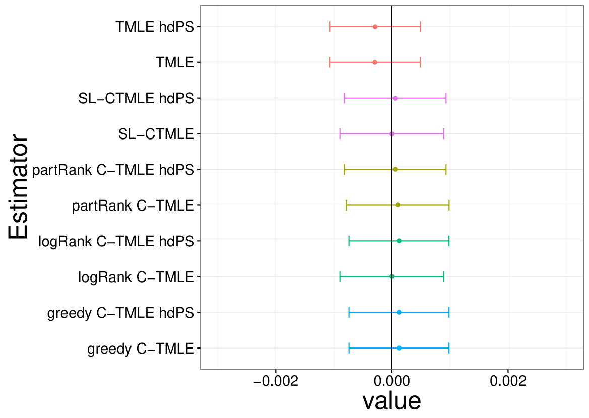 Figure 37