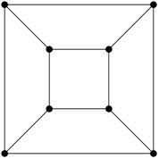 Figure 8