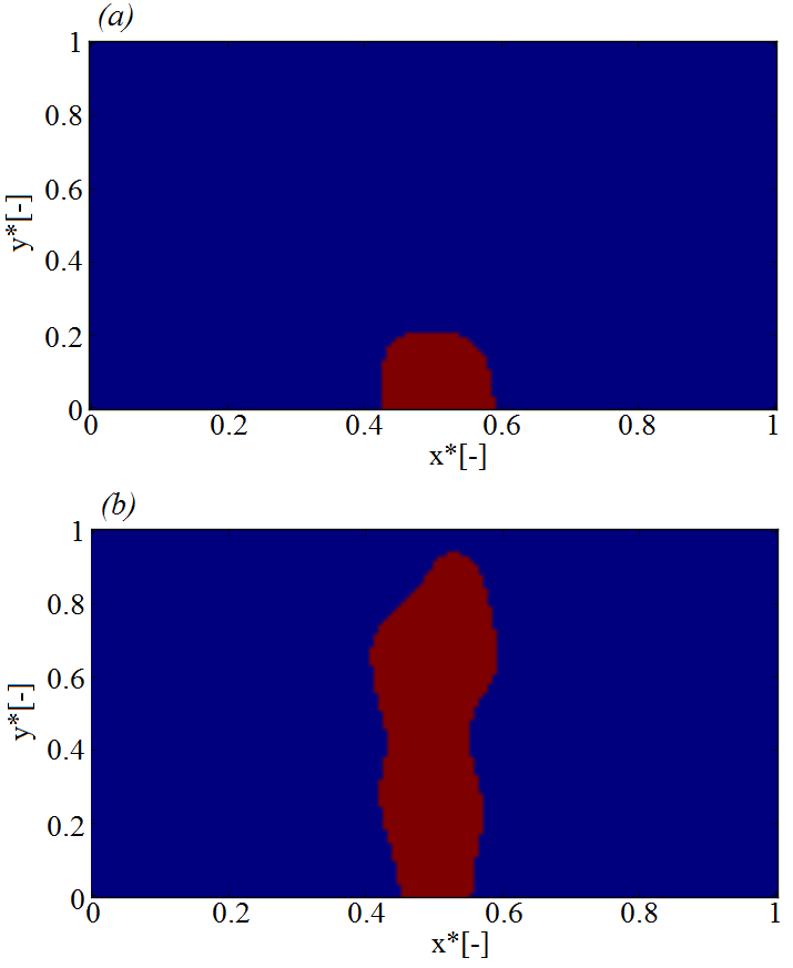 Figure 12