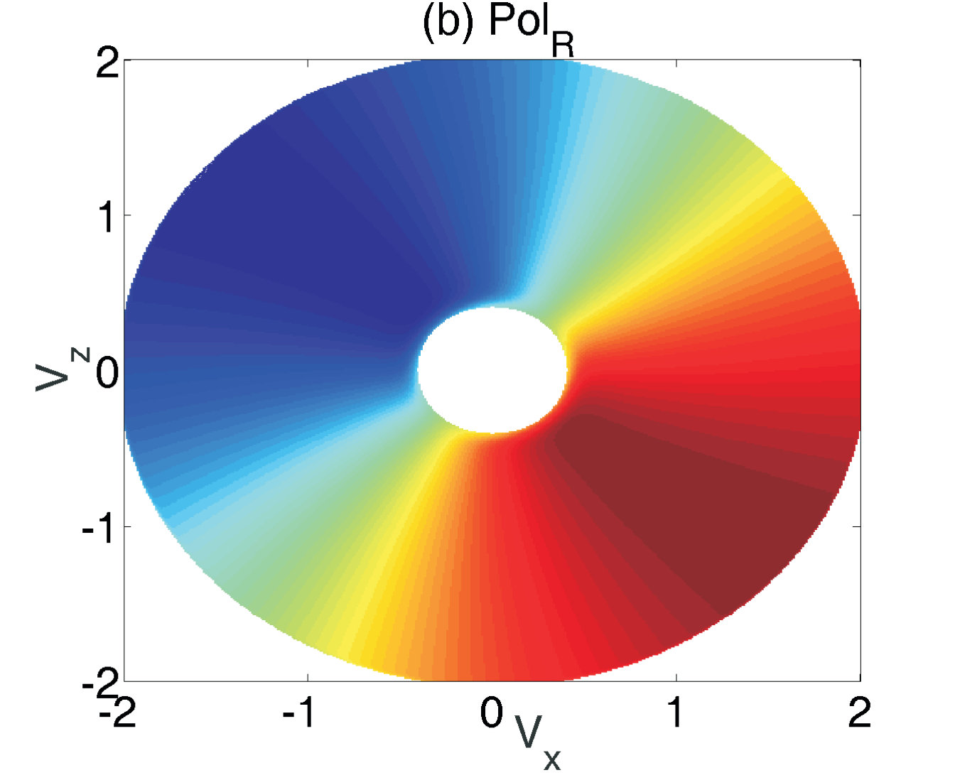 Figure 13