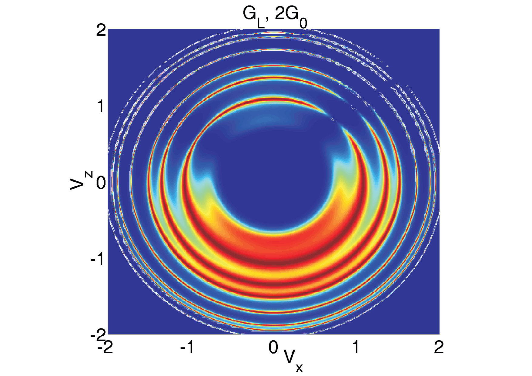 Figure 15