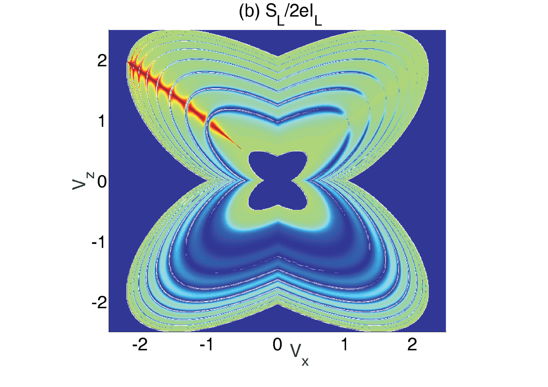 Figure 17