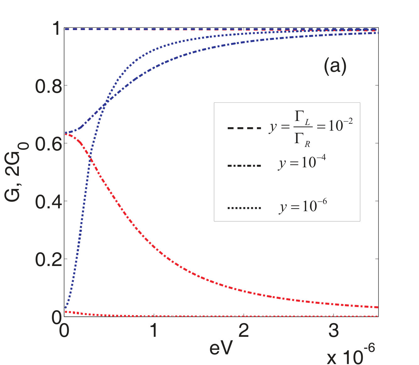 Figure 19