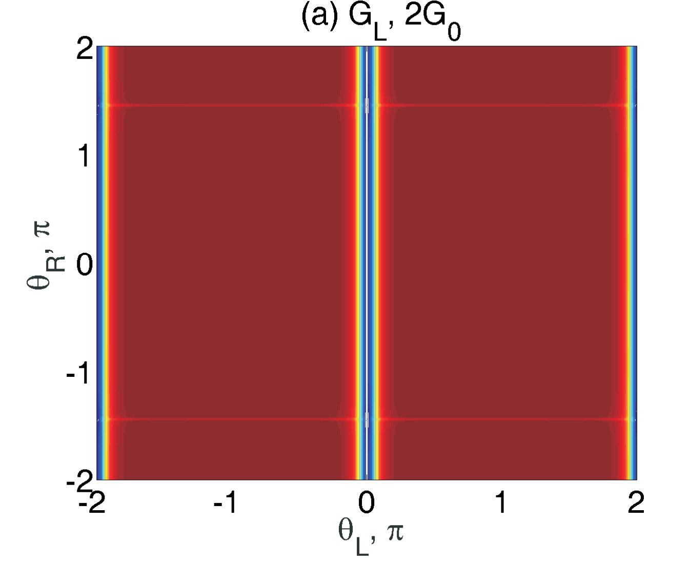 Figure 21