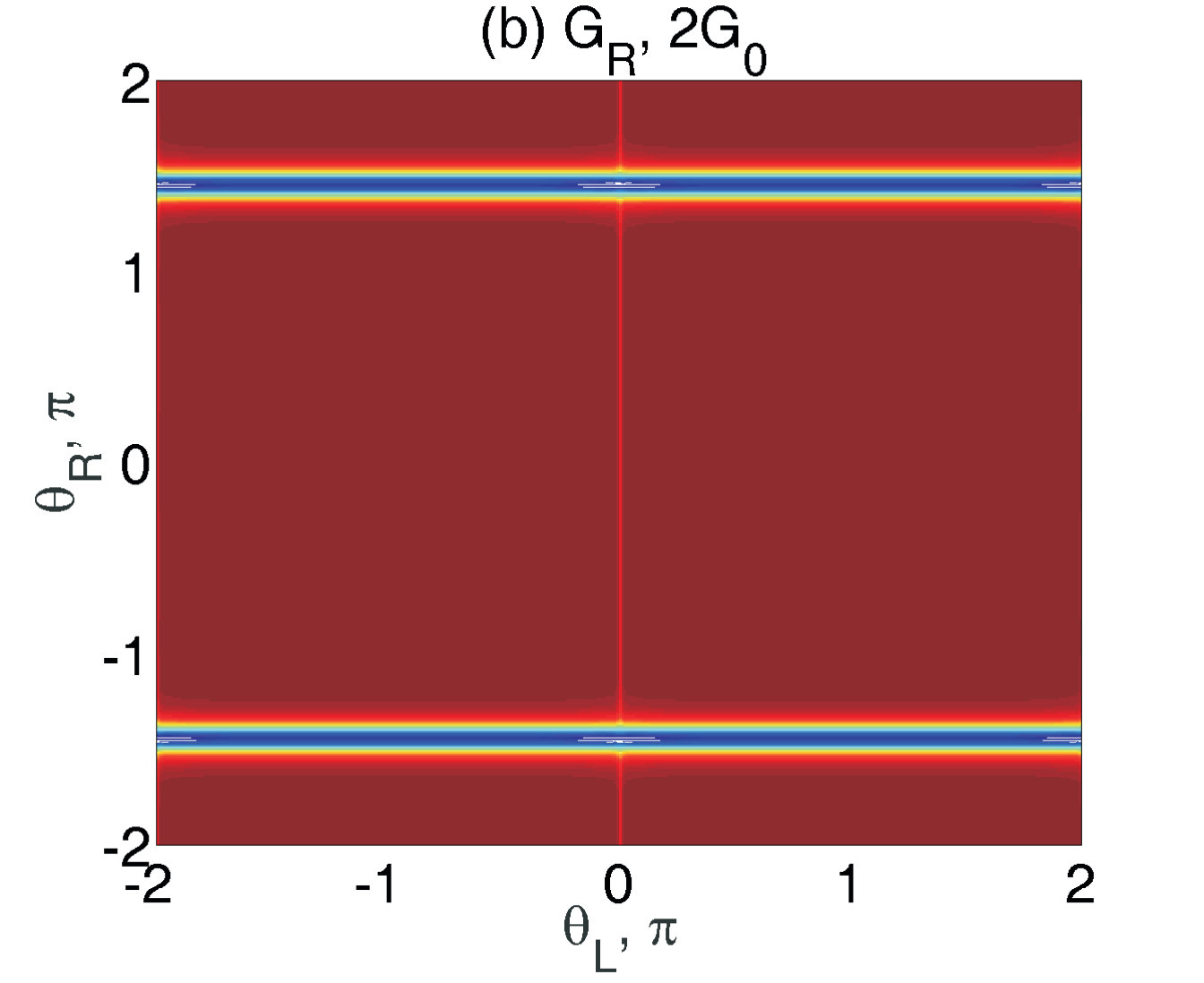 Figure 22