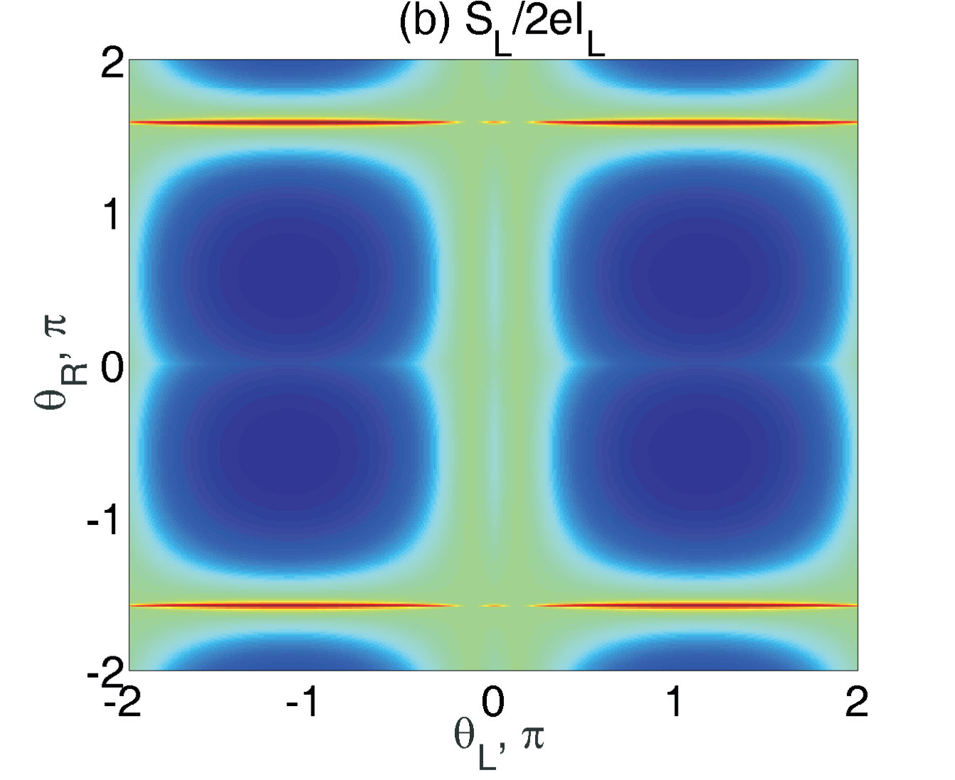 Figure 24