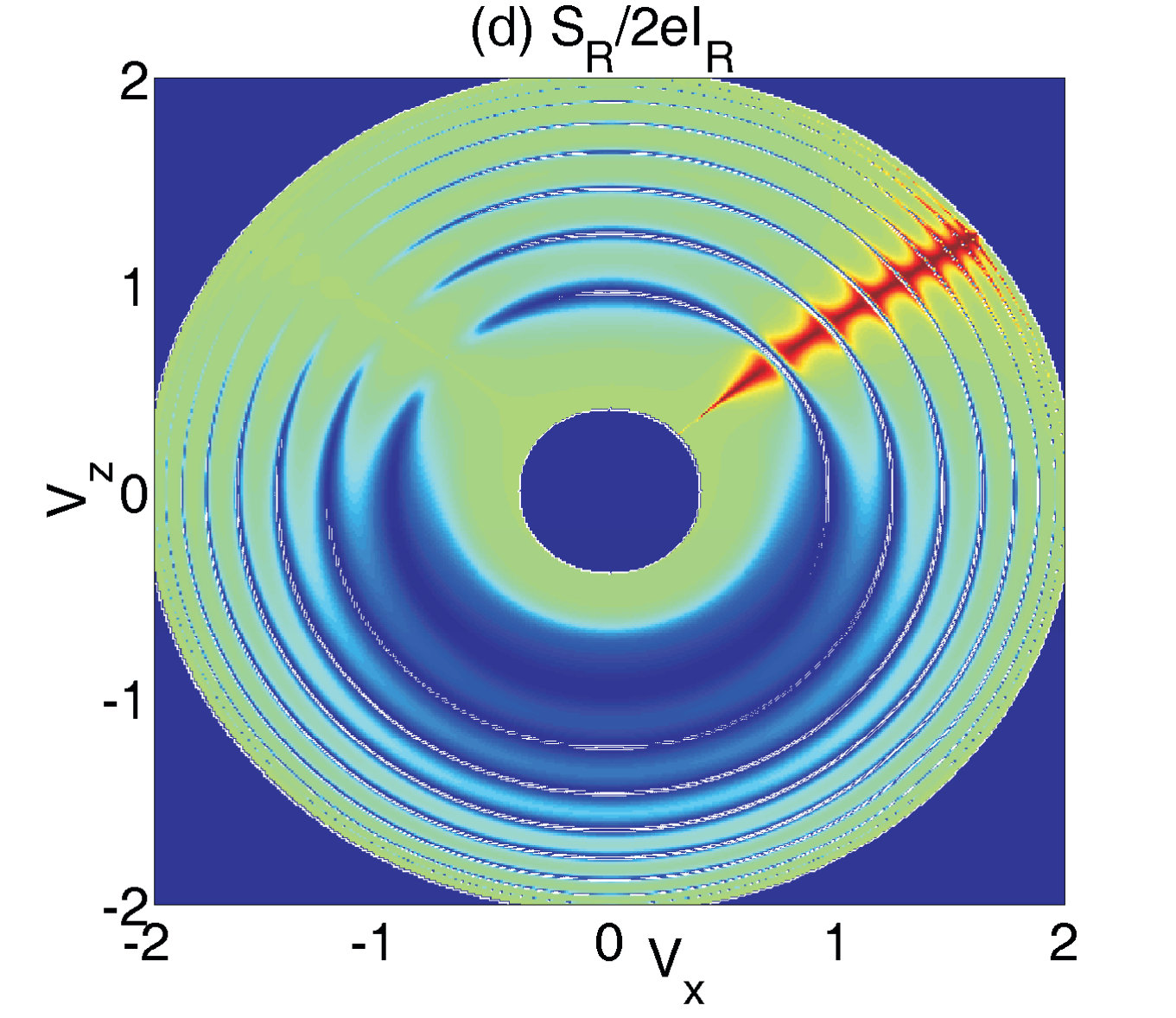 Figure 9