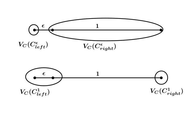 Figure 23