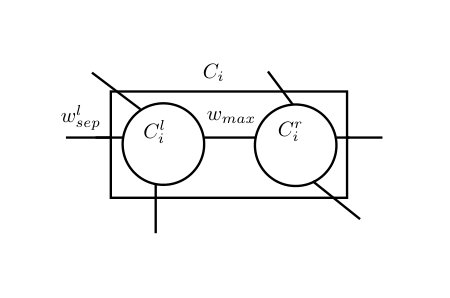 Figure 31