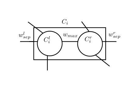 Figure 32