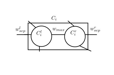 Figure 33
