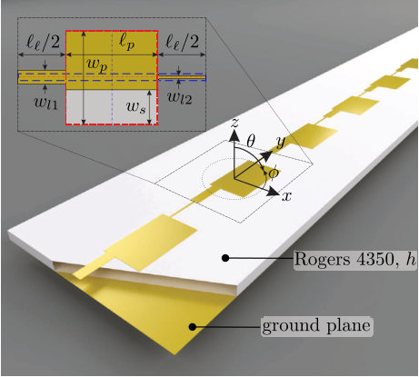 Figure 12