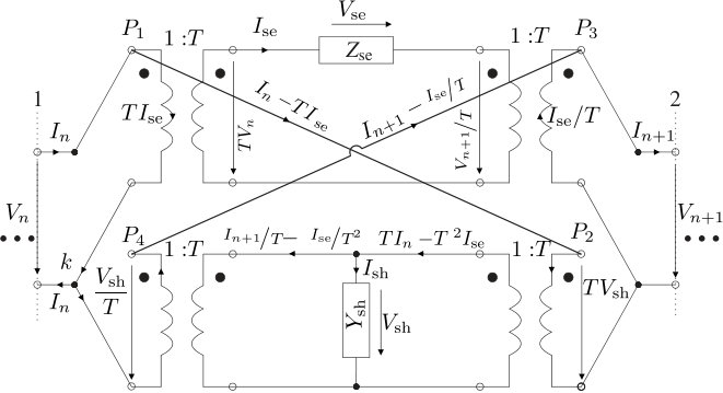 Figure 19