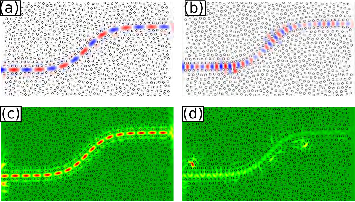 Figure 11