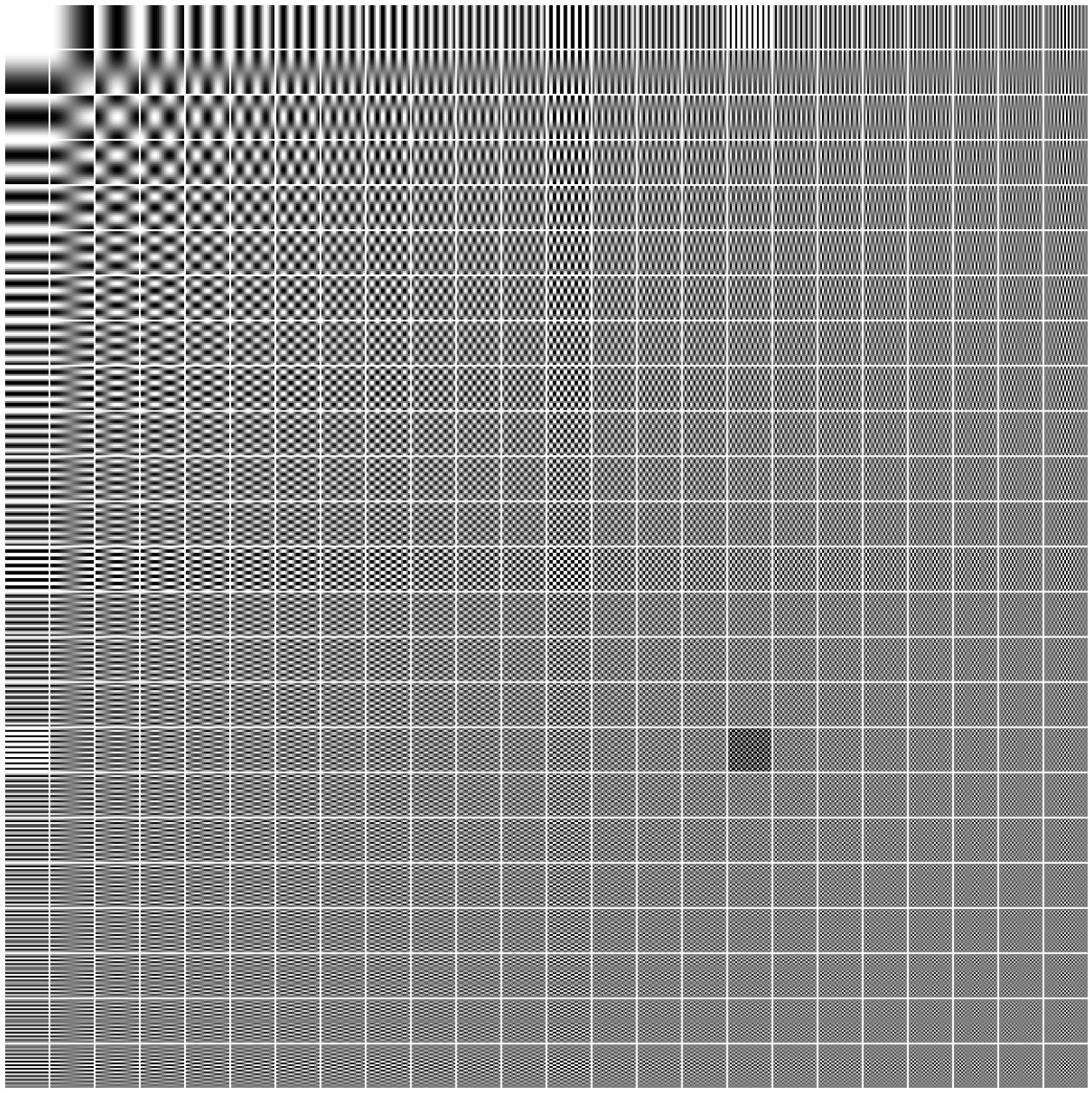 Figure 16
