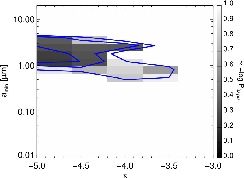 Figure 17