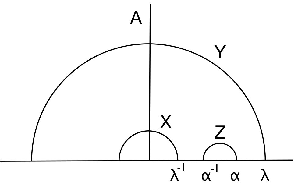 Figure 19