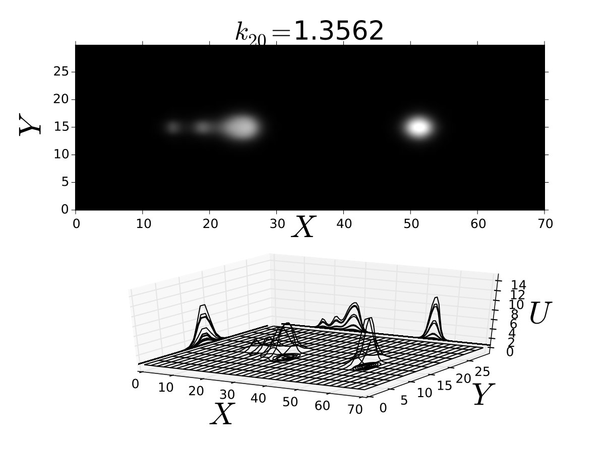 Figure 15