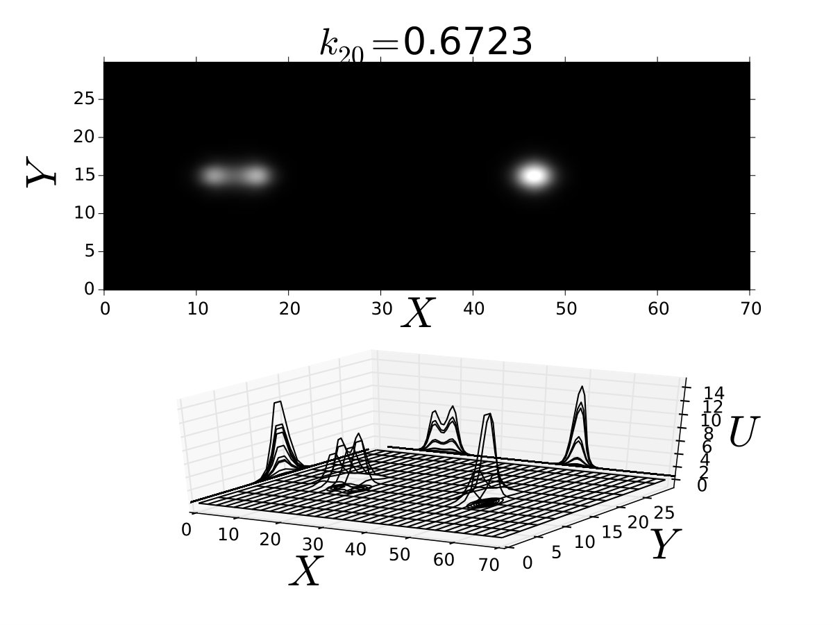 Figure 16