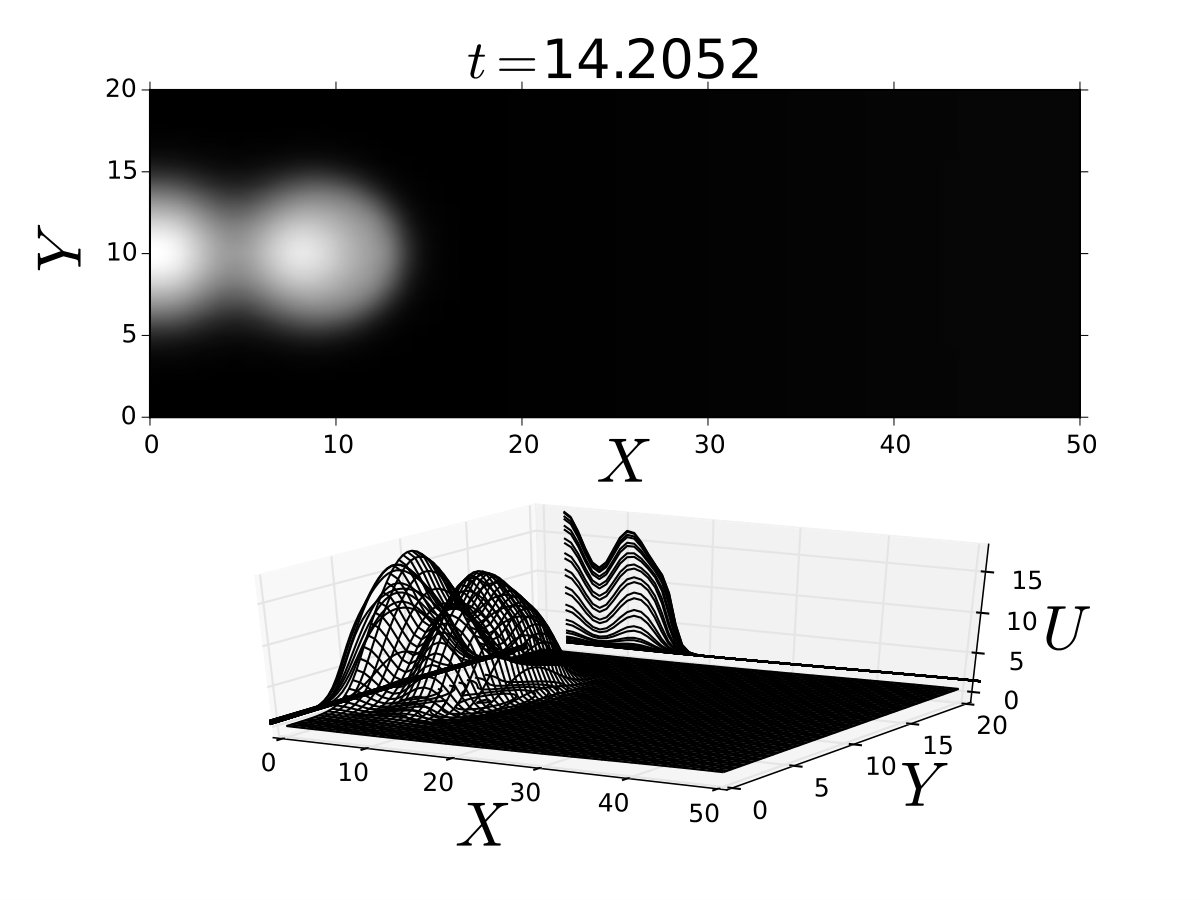 Figure 18